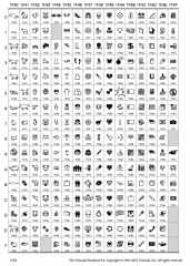 Miscellaneous Symbols and Pictographs