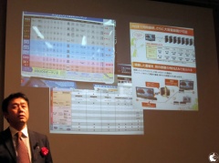 株式会社有吉 昌康氏