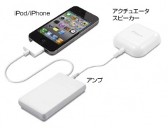 お風呂まるごとスピーカー