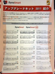 DynaSmartアップグレードキット 2011