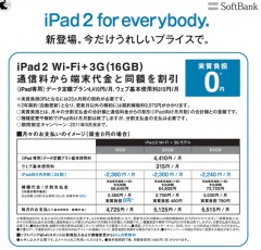 iPad 2 for everybody.
