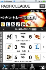 パ・リーグ2011
