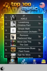 Top 100 Music - FREE