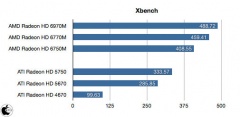 Xbench