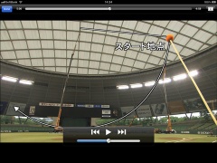 さわる大科学実験