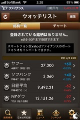 Yahoo!ファイナンス 株価チェック