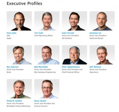 Apple Leadership