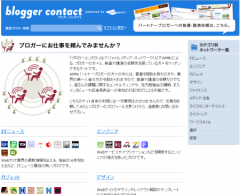 blogger contact