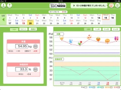 ネスレ 体重コントロール for iPad