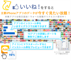 AskSmart.ly アスク・スマートリー