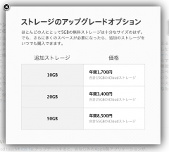 iCloud beta for Developers