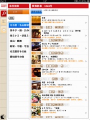 ホットペッパー グルメ for iPad