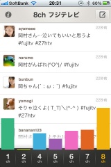 tuneTV/テレビが楽しくなる無料アプリ