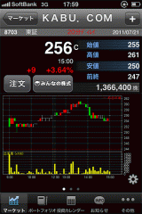 kabu smart for iPhone