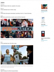 iPod + iTunes Timeline