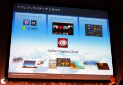 Adobe Creative Cloud
