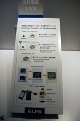 携帯電話 内蔵カメラの AF は、こんな部品で実現されています