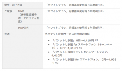 ホワイト学割with家族2012