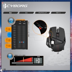 Mac Drivers for R.A.T. for the Mac OS X