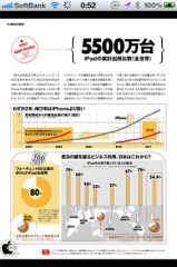 今月のApple Number