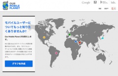 Our Mobile Planet