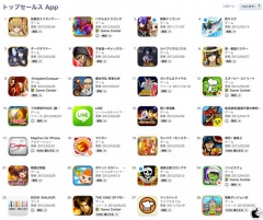 トップセールス App