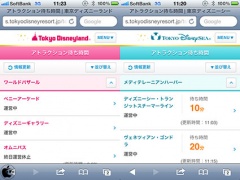 アトラクション待ち時間