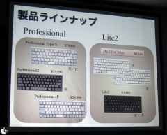 Happy Hacking Keyboard